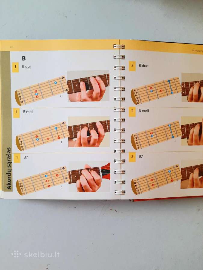 Knyga "Grokime gitara" - nuotraukos Nr. 6