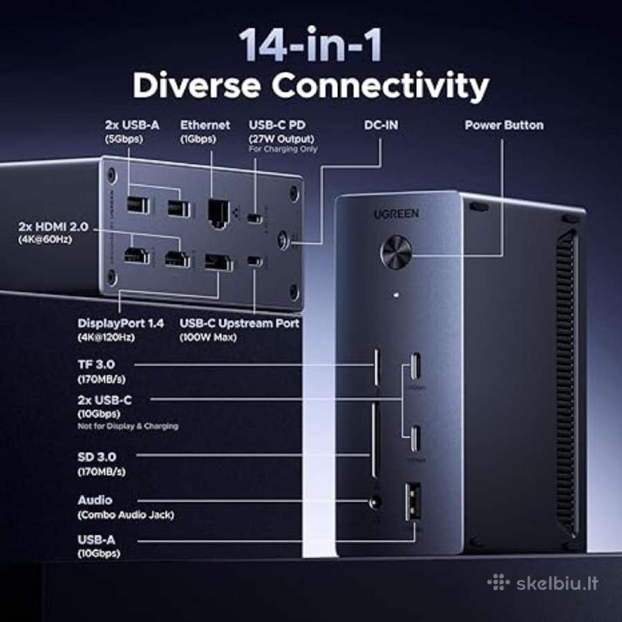 Parduodama nauja Ugreen 14-in-1 Usb-c Docking Stat - nuotraukos Nr. 3