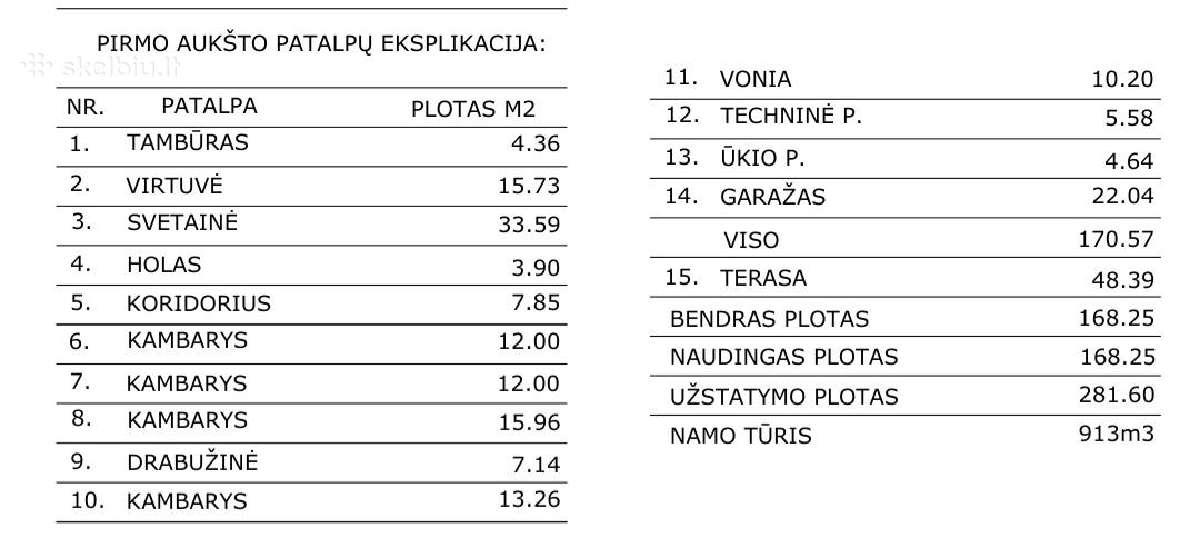 Sklypas namų valdos su projektu - nuotraukos Nr. 4