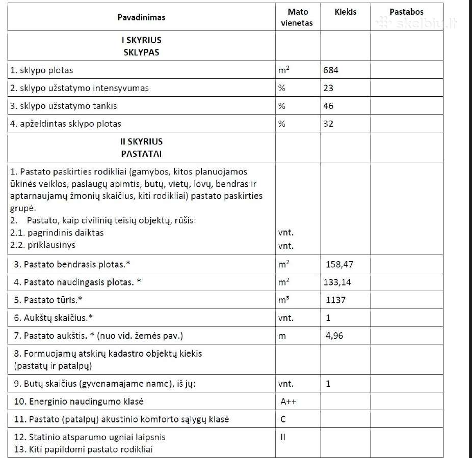 Sklypas su požeminiu rūsiu ir projektu namui - nuotraukos Nr. 10