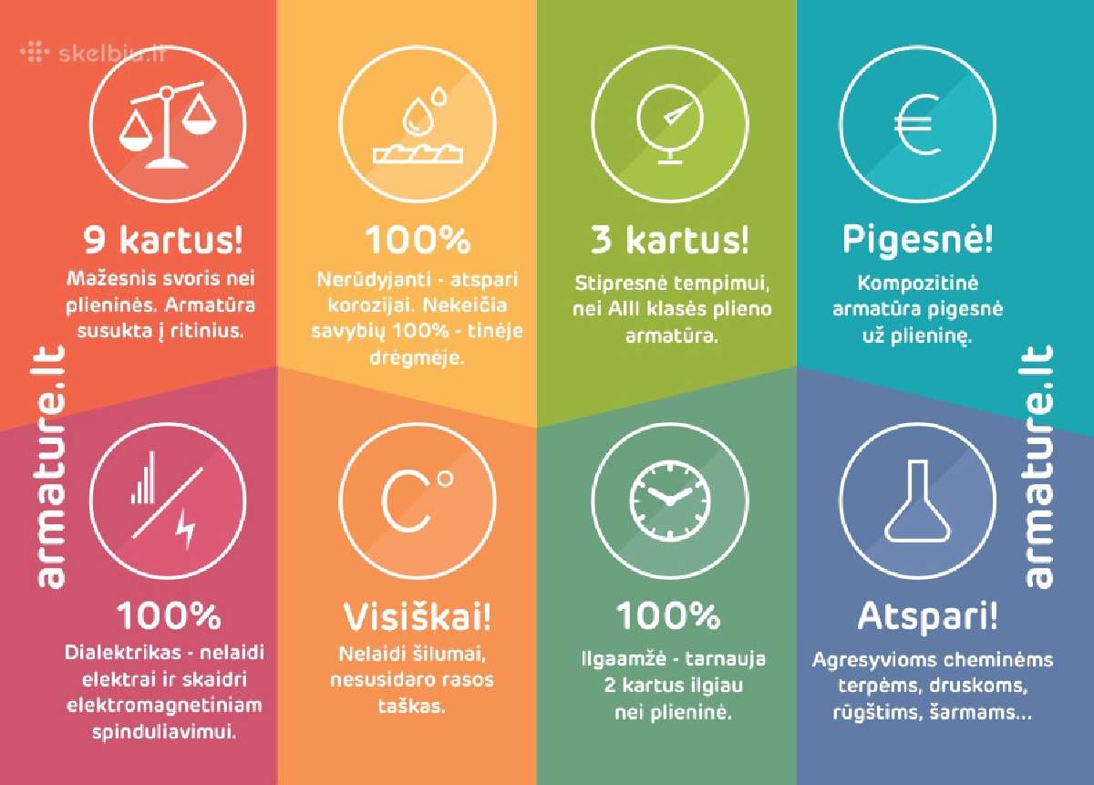 Armatura geriausia kaina pristatysime - nuotraukos Nr. 4