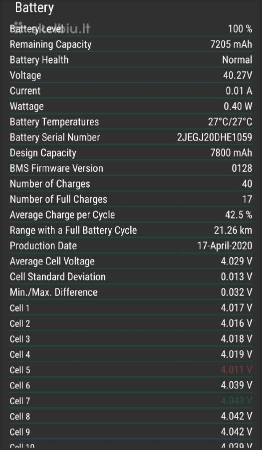 Mi 1s Electric scooter - nuotraukos Nr. 5