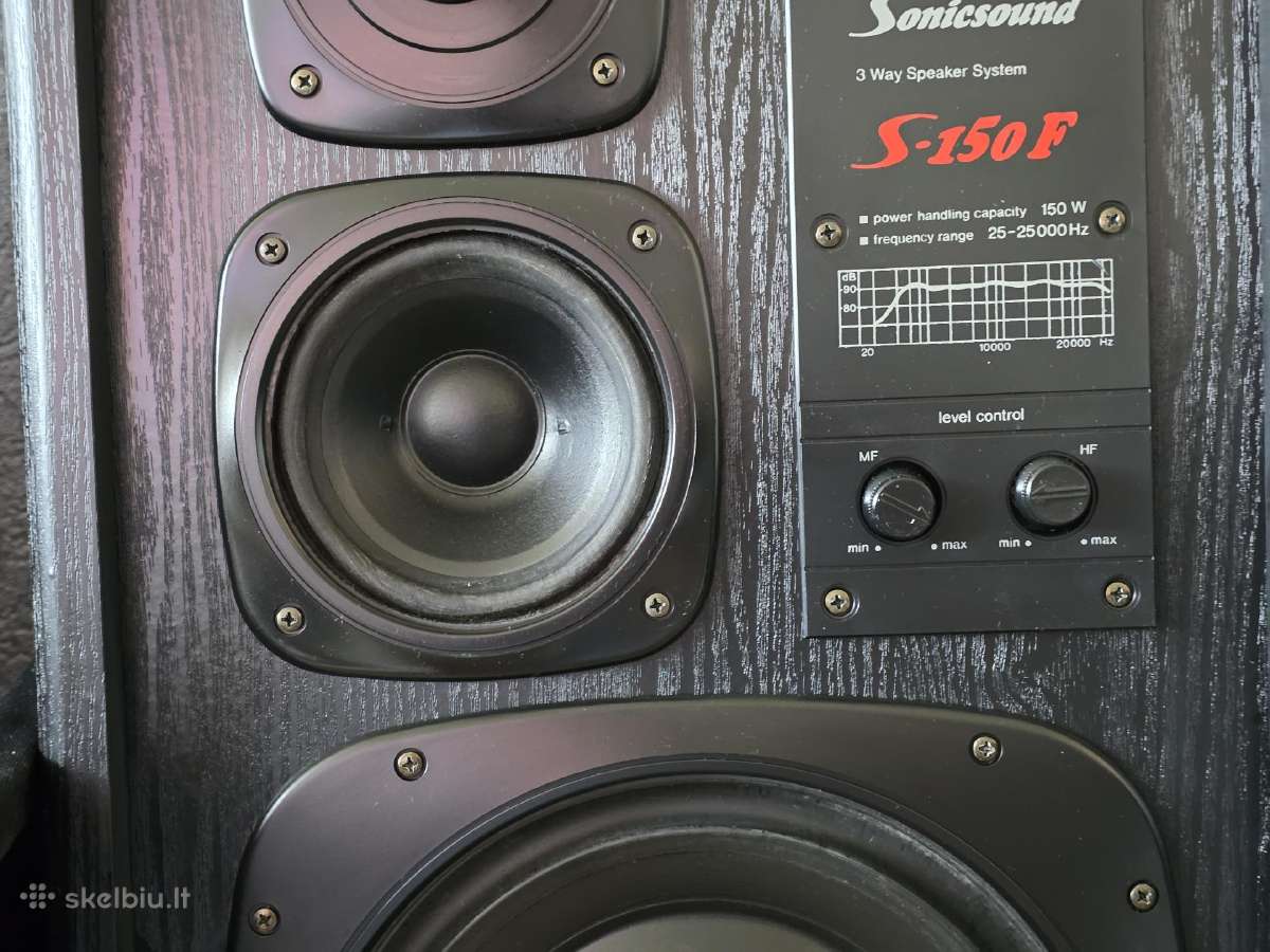Radiotehnika, Sonicsound S-150f - nuotraukos Nr. 8