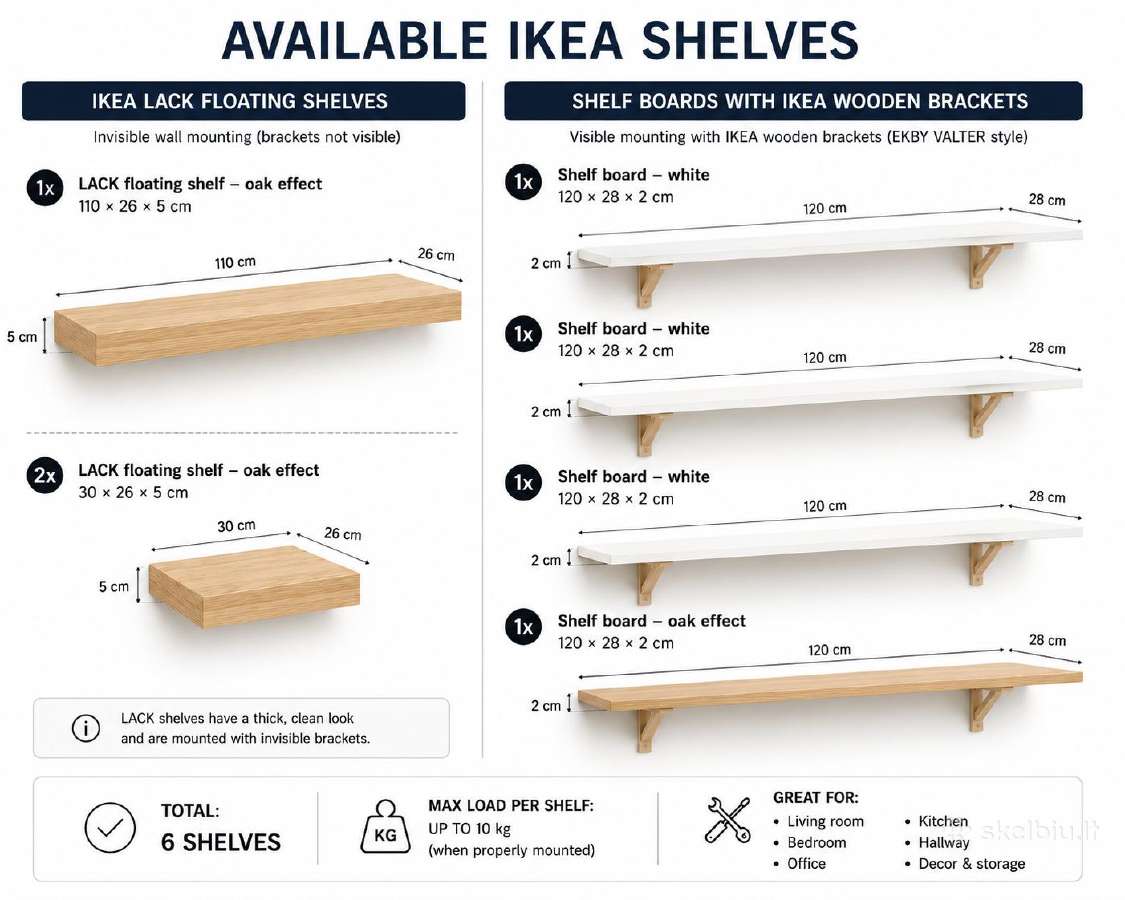 Ikea lentynos - nuotraukos Nr. 10