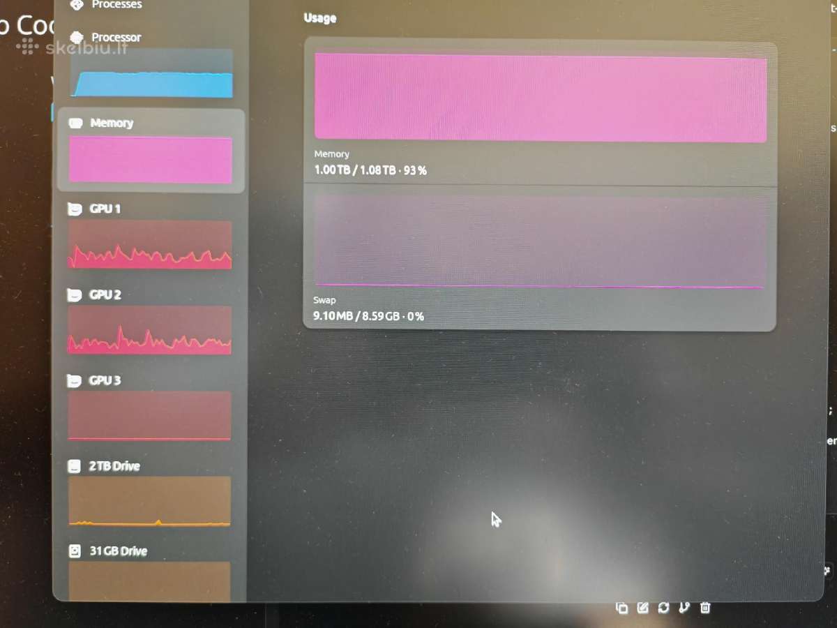 Rtx 3060 x2* xeon 8880 v4 x4* 1tb RAM - nuotraukos Nr. 5