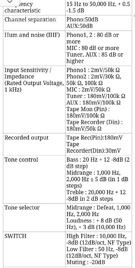 Sansui Au-888 stiprintuvas - nuotraukos Nr. 10