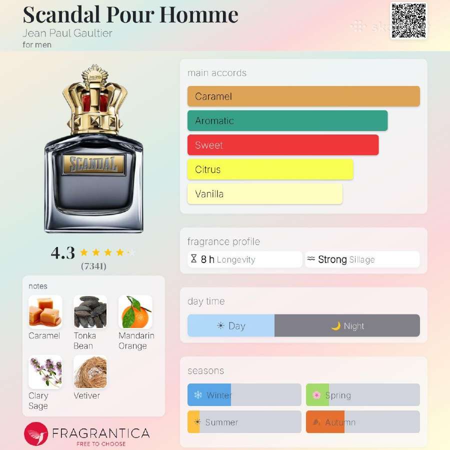 Jean Paul Gaultier Scandal: 100ml edt + 75ml gel - nuotraukos Nr. 5