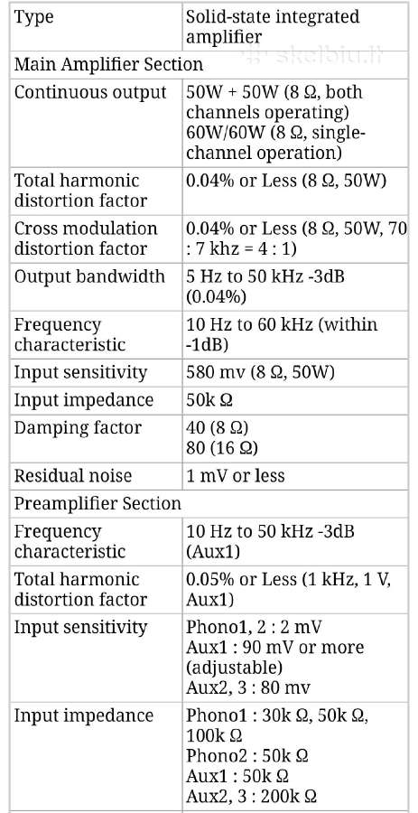Luxman Sq - 507x stiprintuvas - nuotraukos Nr. 9
