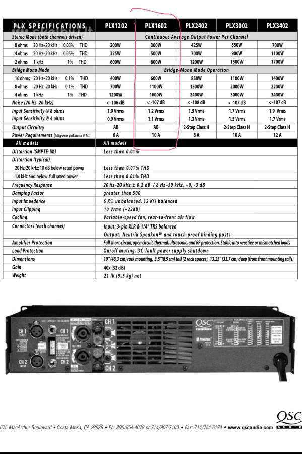 Qsc Plx1602. 1600w - nuotraukos Nr. 3