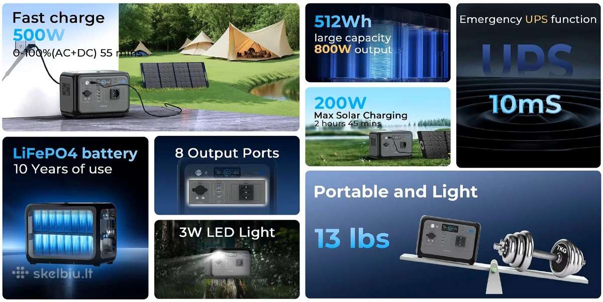 Oukitel P800e nešiojama energijos stotelė - nuotraukos Nr. 3