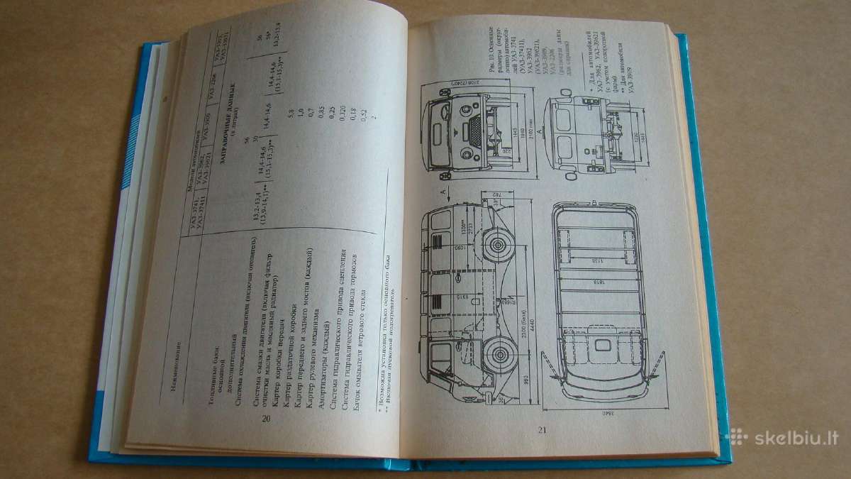 Automobiliai Uaz-3741, 3962, 3901, 2206, 3303 - nuotraukos Nr. 6