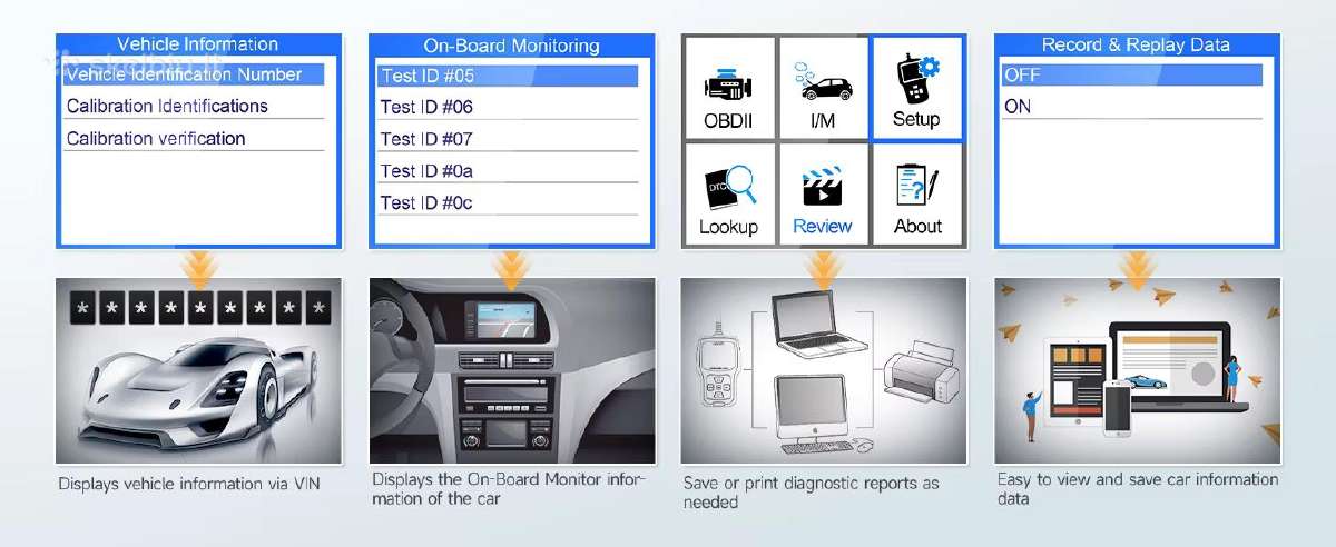 Ancel Ad410 Obd2 auto diagnostikos įrenginys - nuotraukos Nr. 6