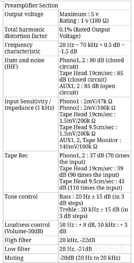 Sansui Au-777 stiprintuvas - nuotraukos Nr. 10