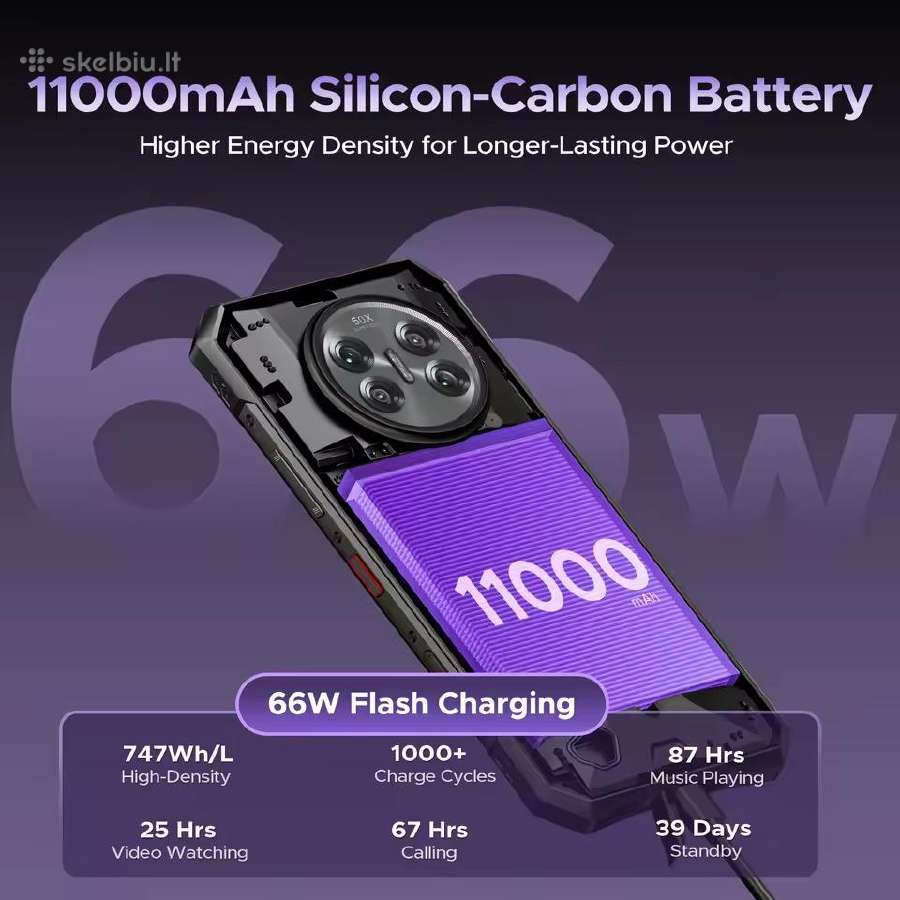 Doogee V50 Pro 5G - 512/12gb, 200mp, Eu versija - nuotraukos Nr. 16