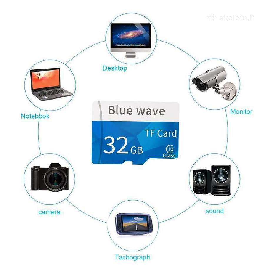 Blue wave 32gb atminties kortelė - nuotraukos Nr. 3