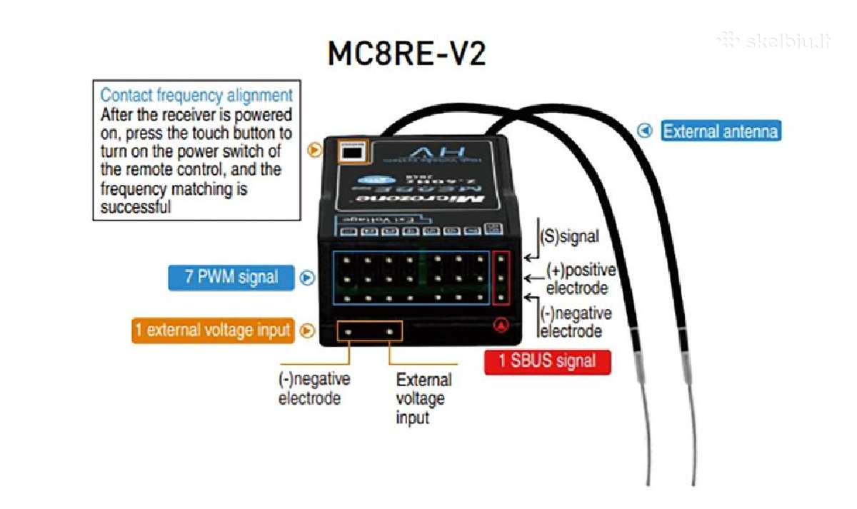 Nauji Microzone C7 RC valdymo pultai - nuotraukos Nr. 9