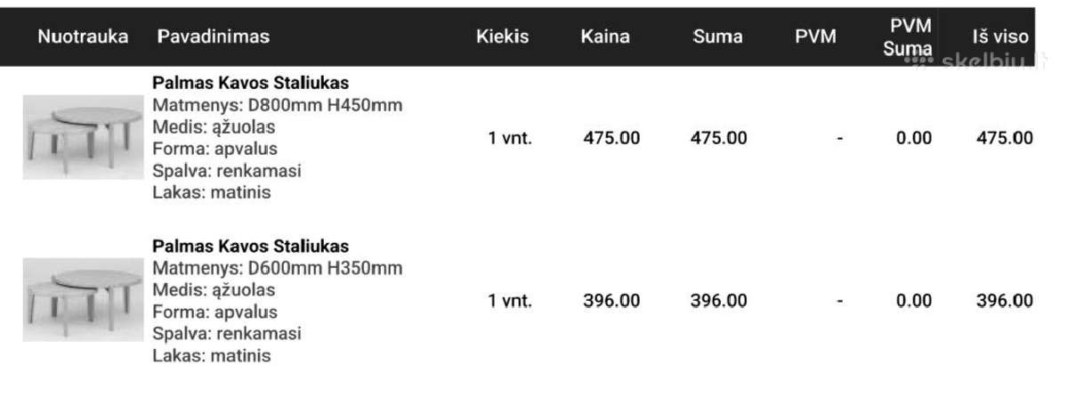 Nauji kavos staliukai - nuotraukos Nr. 2