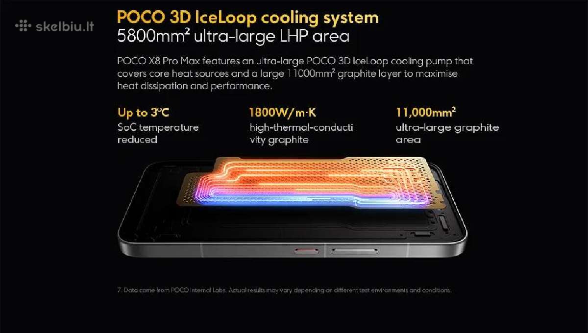 Xiaomi Poco X8 Pro Max 12 GB RAM 256 GB Rom - nuotraukos Nr. 21