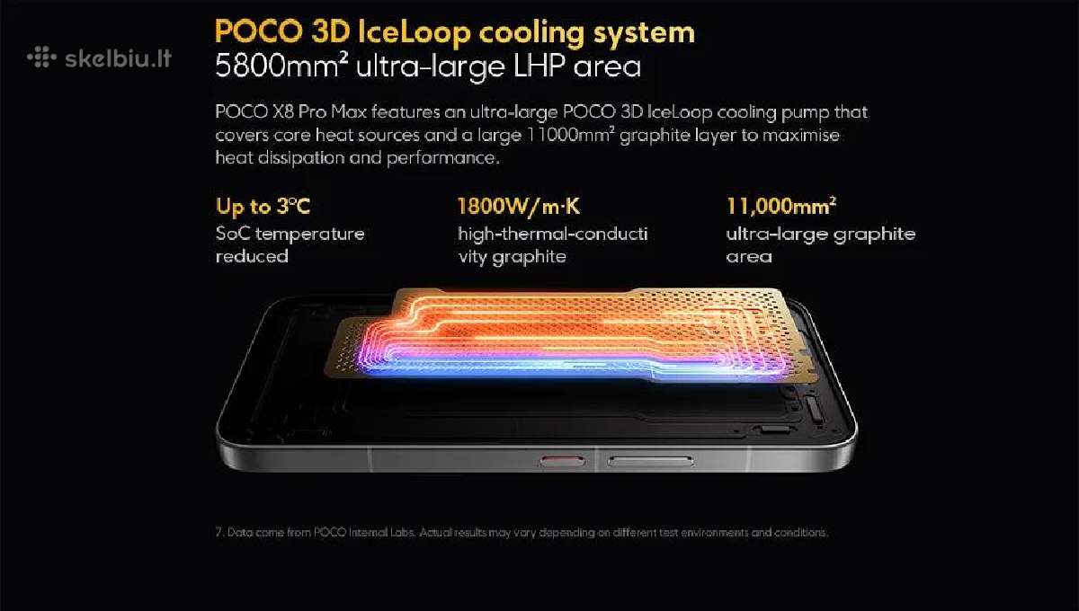 Xiaomi Poco X8 Pro & X8 Pro Max 12/512 GB - nuotraukos Nr. 21