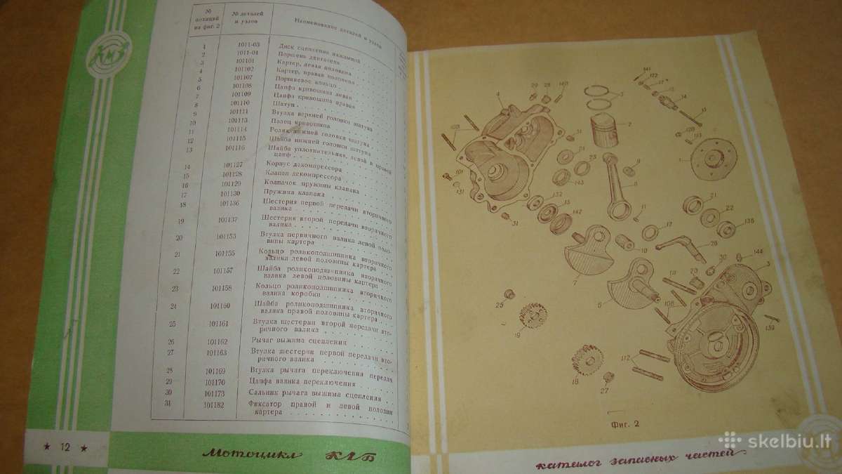 К1б katalogas - nuotraukos Nr. 7