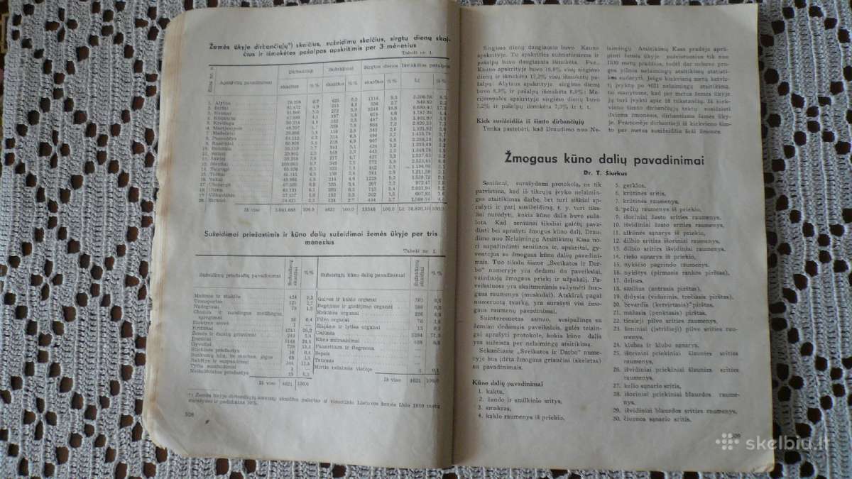 Žurnalas Sveikata ir darbas, Nr. 11,12, 1939 m. - nuotraukos Nr. 4