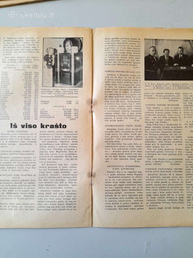 "Pašto Pasaulis" 1935m. - nuotraukos Nr. 5
