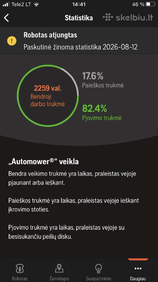 Husqvarna Automower 315x Vejos robotas - nuotraukos Nr. 3