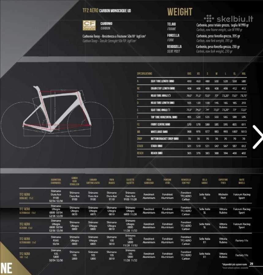 Dura-ace 9100 groupset + Aero carbon frameset. - nuotraukos Nr. 25