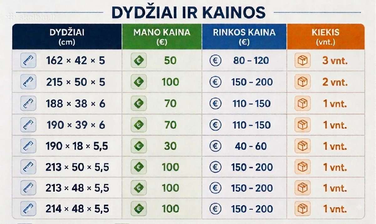 Statybinė mediena / Kriaušės dilės - nuotraukos Nr. 9