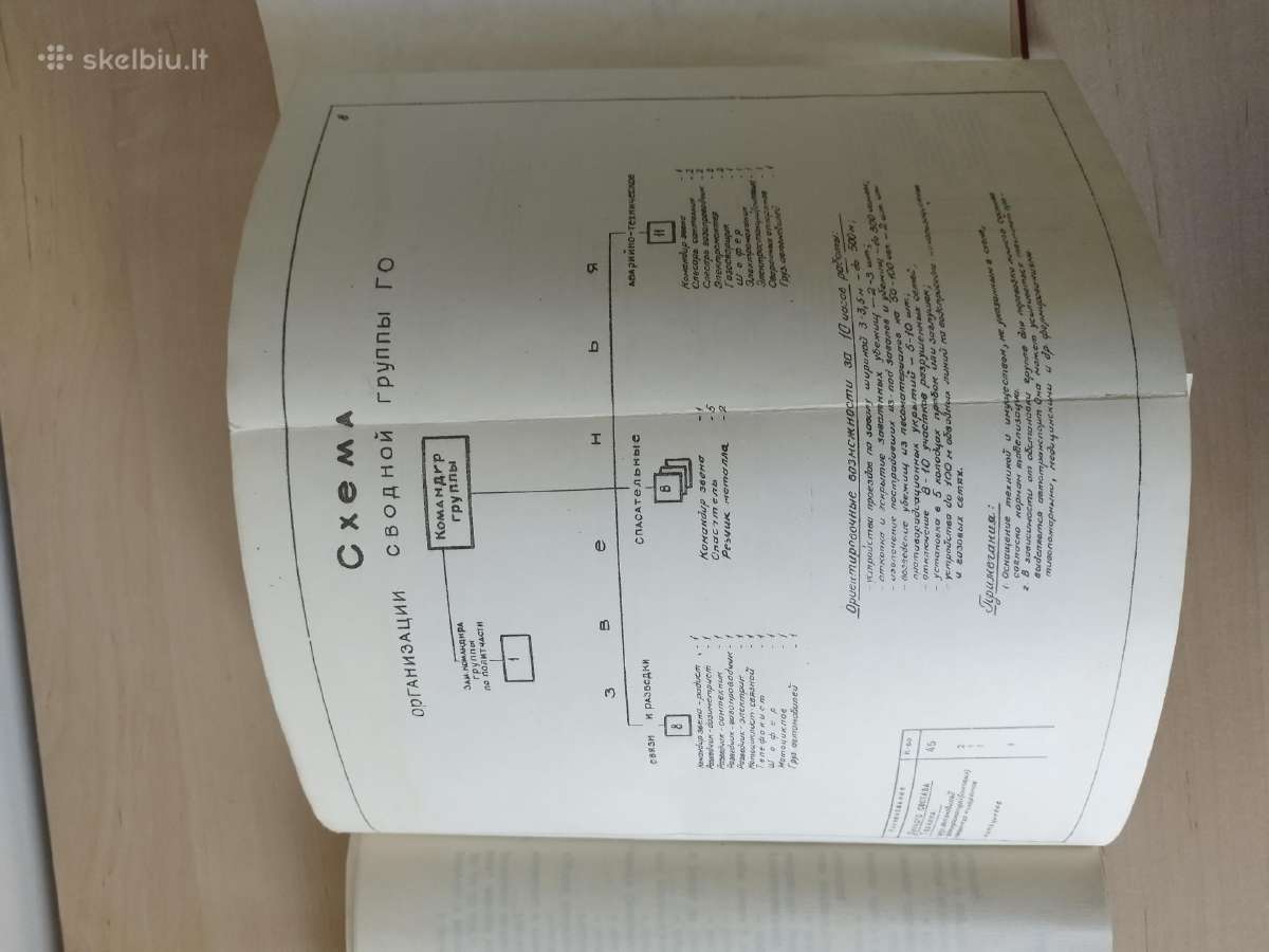 Sovietmečio įmonės / gamybinio padalinio dok - nuotraukos Nr. 13