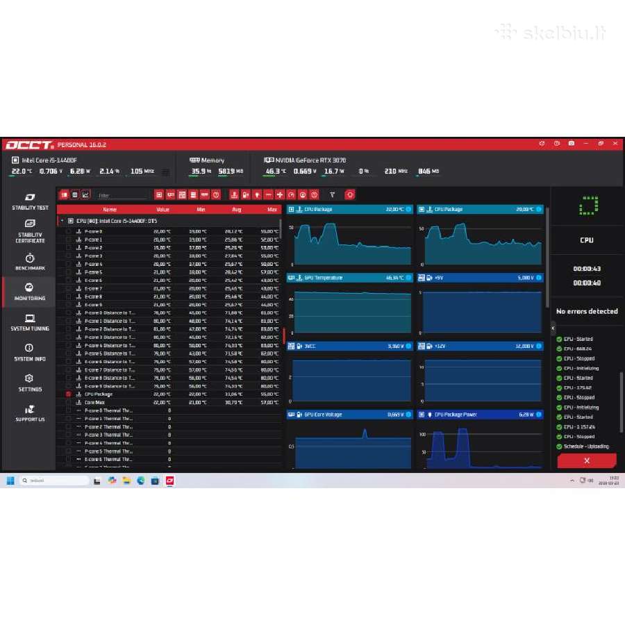 Intel i5 14400f Rtx 3070 RAM 16gb 3200mts 1tb - nuotraukos Nr. 17