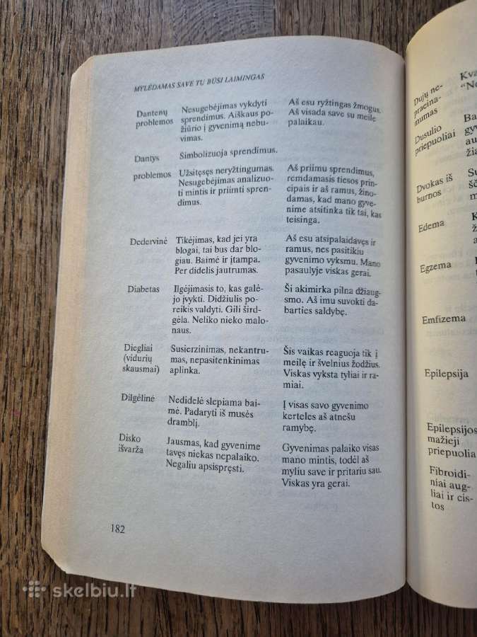 Mylėdamas save tu būsi laimingas (Louise L. Hay) - nuotraukos Nr. 8