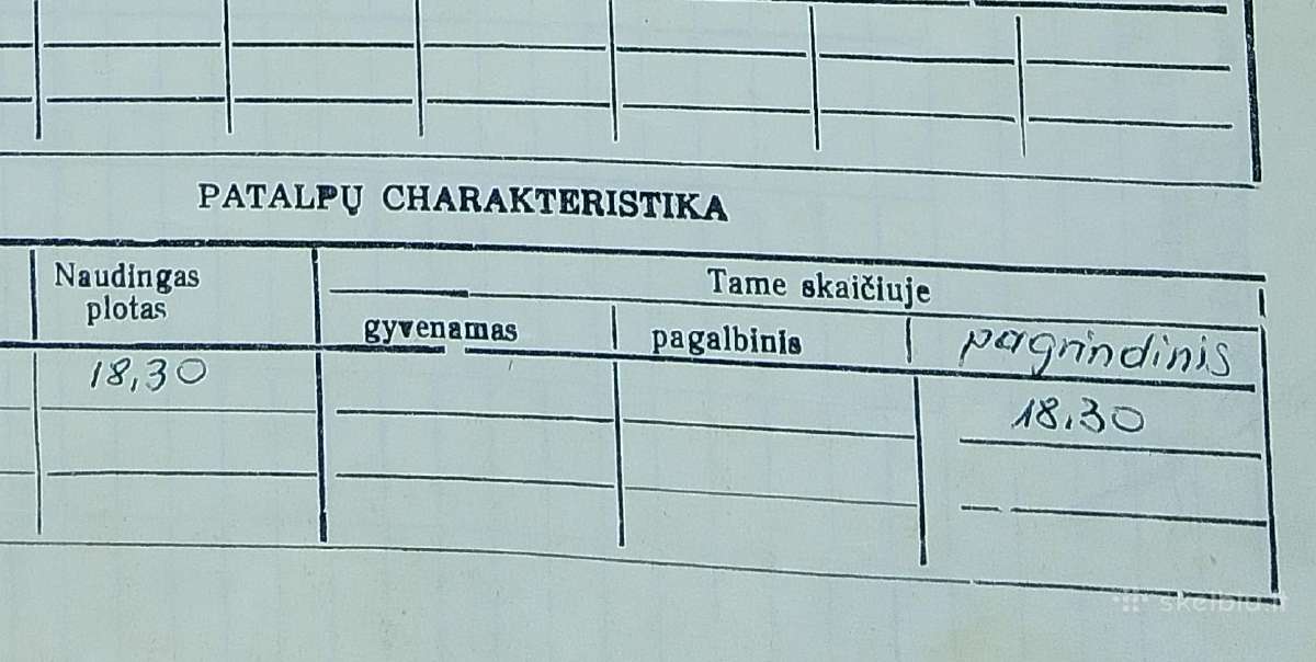 Parduodamas mūrinis garažas Kranto alėjoje, - nuotraukos Nr. 4