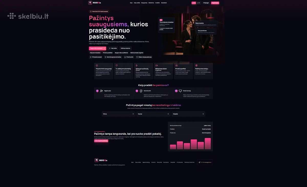 Pažinčių portalas suaugusiems - nuotraukos Nr. 3