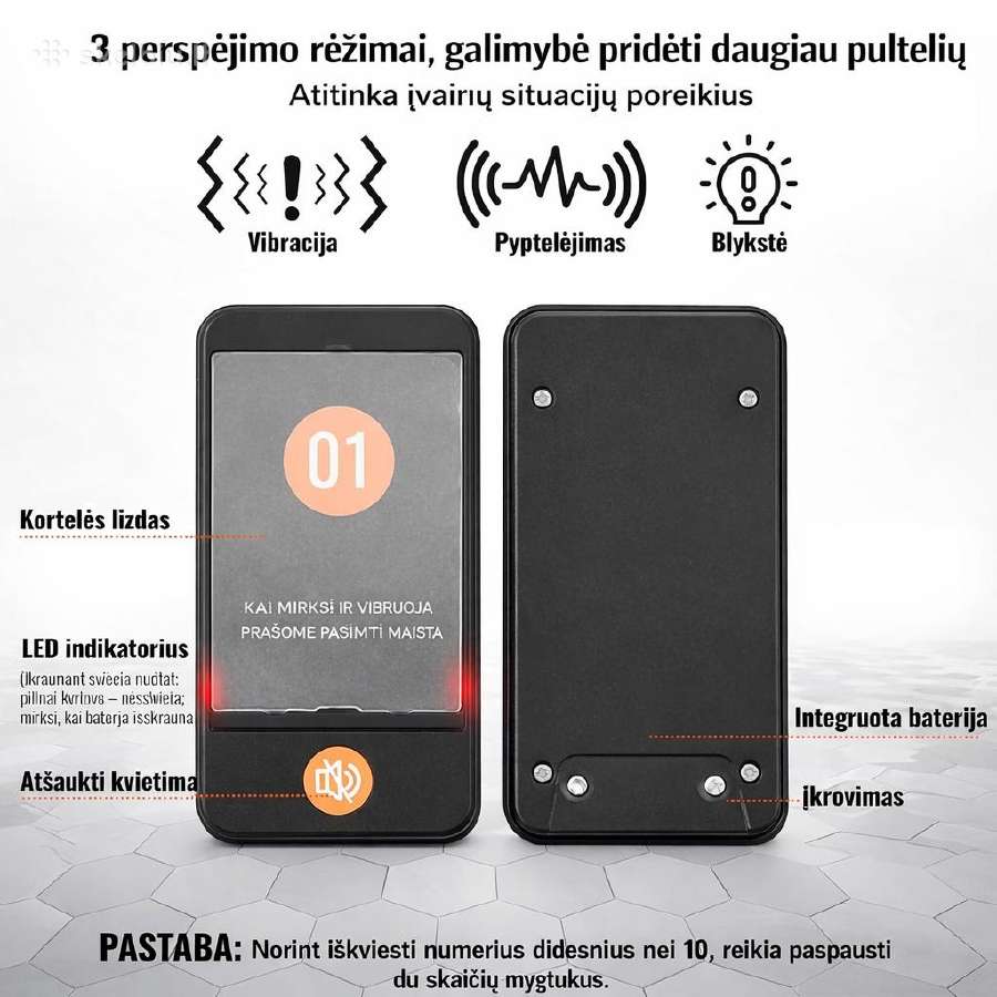 Vevor restoranų pagerių iškvietimo sistema 20 vnt. - nuotraukos Nr. 4