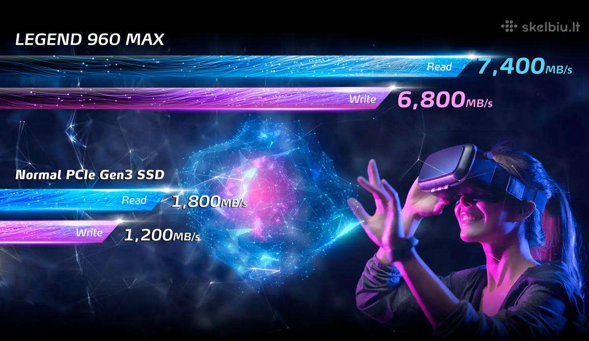 Adata Legend 960 Max 1tb M.2 - nuotraukos Nr. 6