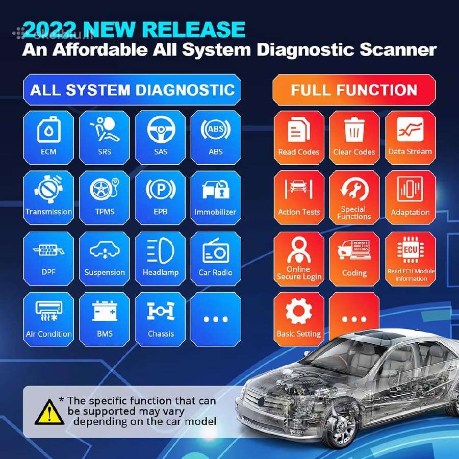 Thinkdiag 2 universali diagnostika - nuotraukos Nr. 3