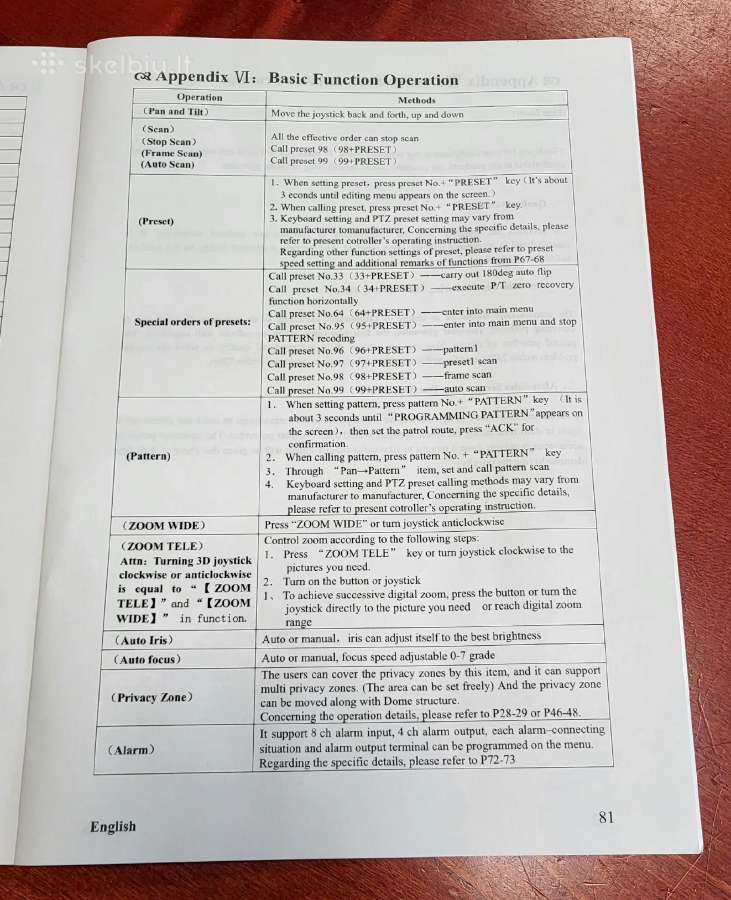 Lauko stebėjimo kamera - nuotraukos Nr. 10