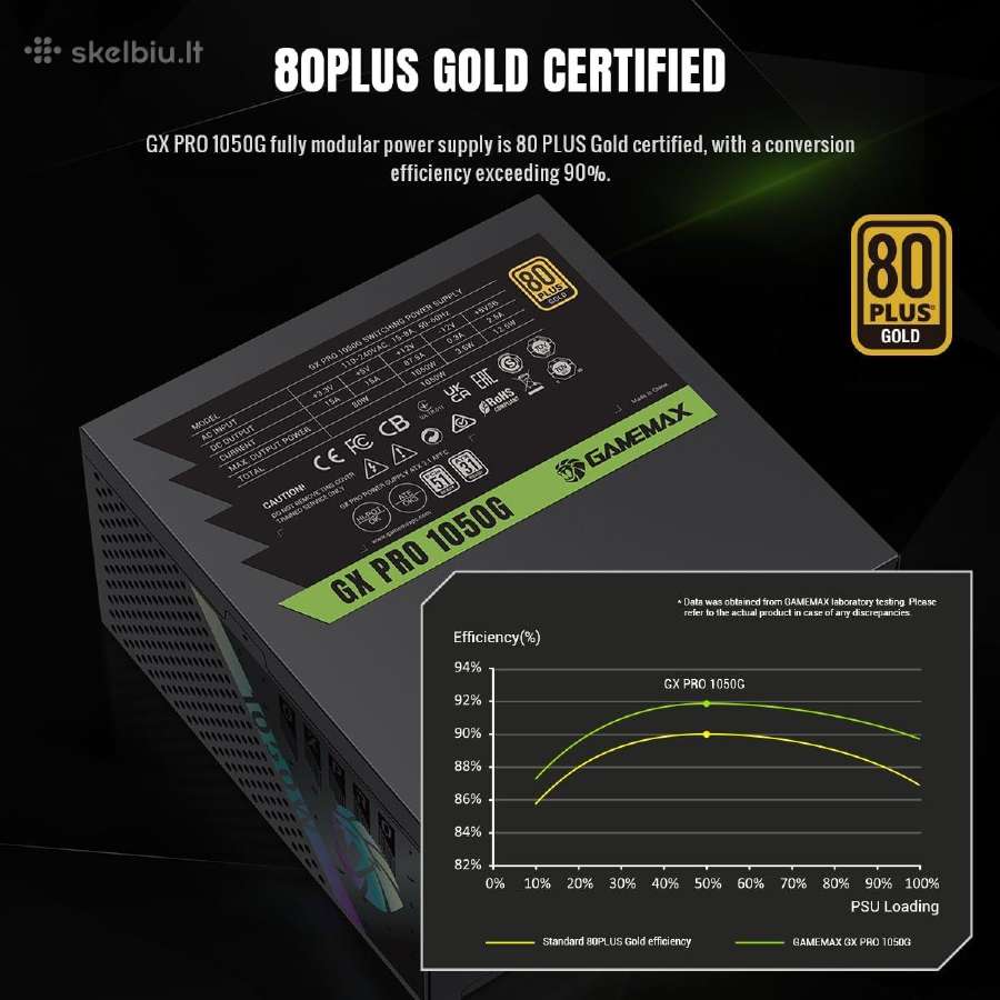 Gamemax GX 1050g Pro – 1050w 80+ Gold Naujas ! - nuotraukos Nr. 2