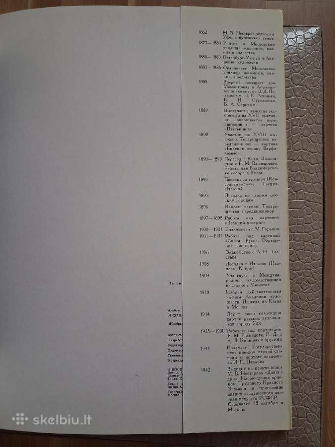 Meno albumai, skirti rusų dailininkų kūrybai - nuotraukos Nr. 8