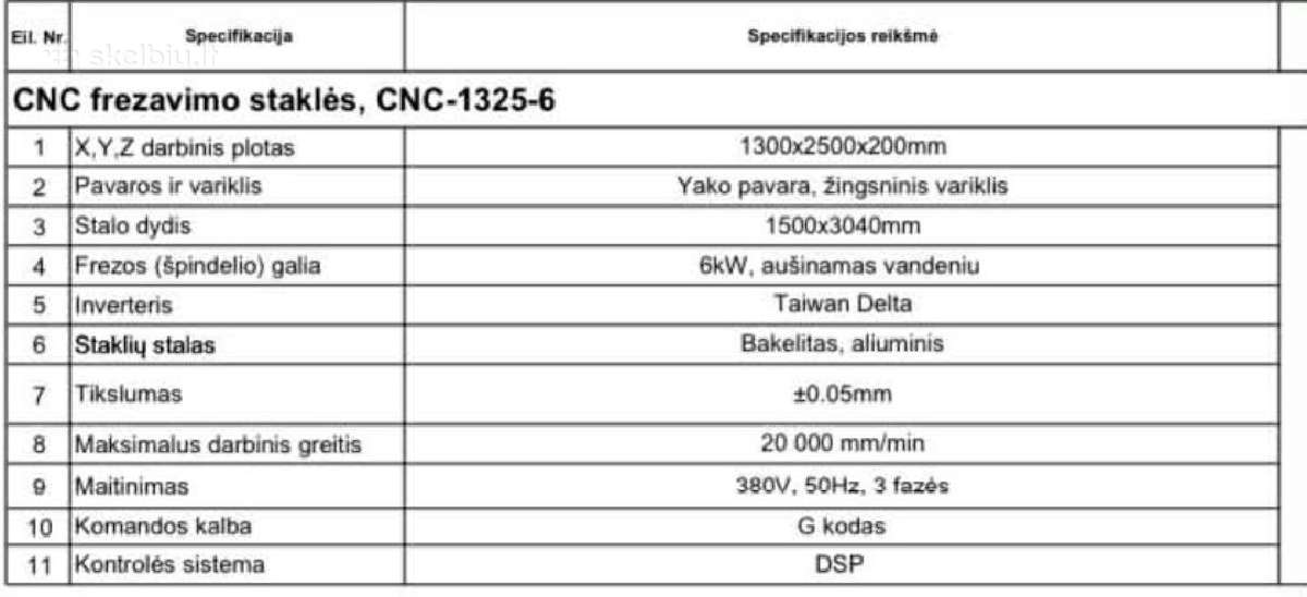 CNC frezavimo staklės - nuotraukos Nr. 2