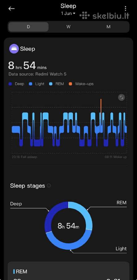 Xiaomi Redmi Watch 5 - nuotraukos Nr. 6