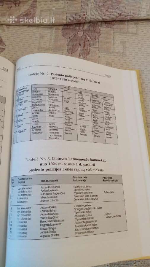 Lietuvos valstybės sienos apsaugos karininkai - nuotraukos Nr. 9