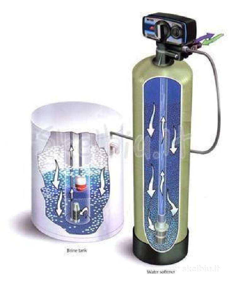 Minkštinimo filtras šeimai 335eur; 620eur filtras - nuotraukos Nr. 7