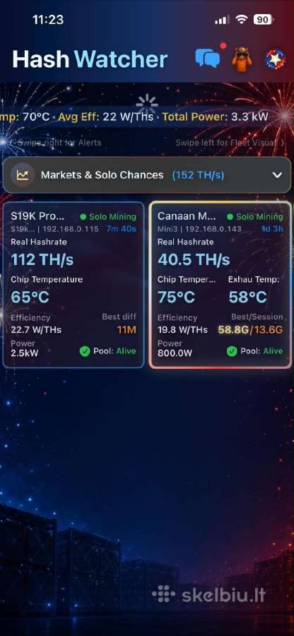 Antminer S19k Pro 110h naudotas - nuotraukos Nr. 4