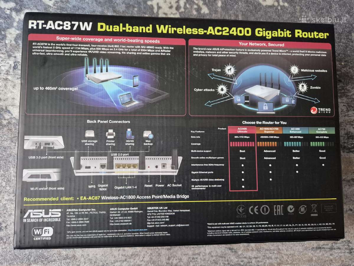 Asus Rt-ac87w maršrutizatorius - nuotraukos Nr. 10