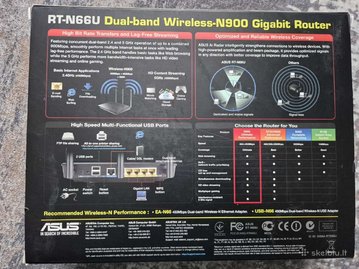 Parduodu maršrutizatorių Asus Rt-ac66u - nuotraukos Nr. 9