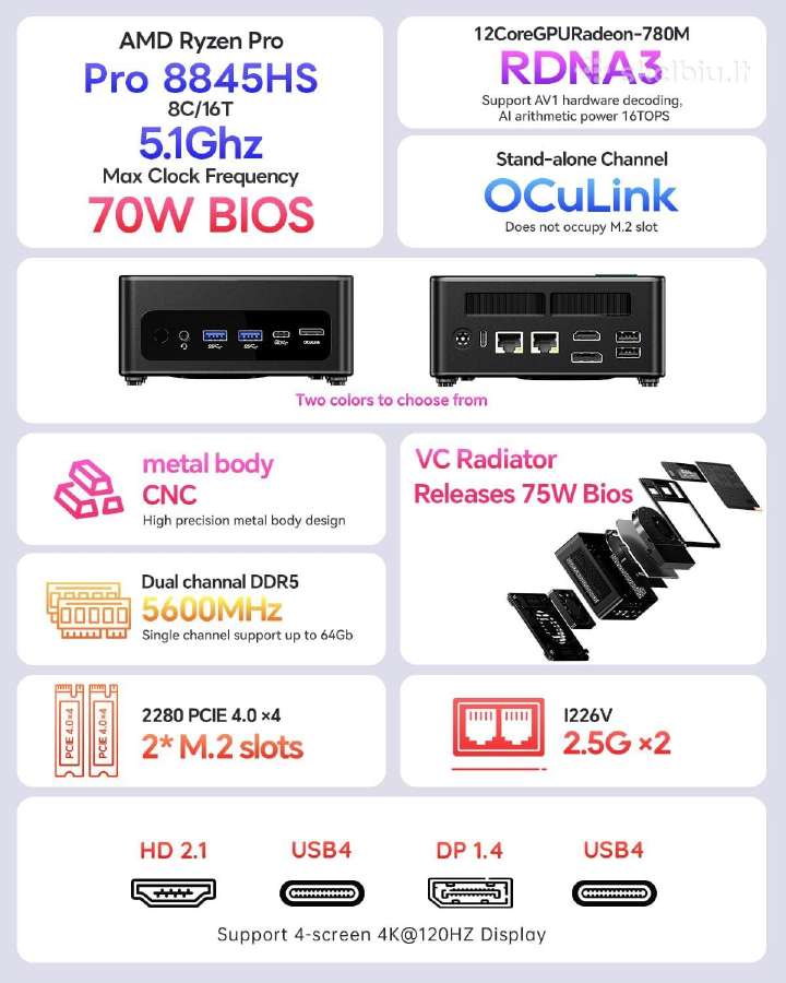 Aoostar Gem12+ 8845hs Mini Pc 32 GB RAM 1 TB SSD - nuotraukos Nr. 8