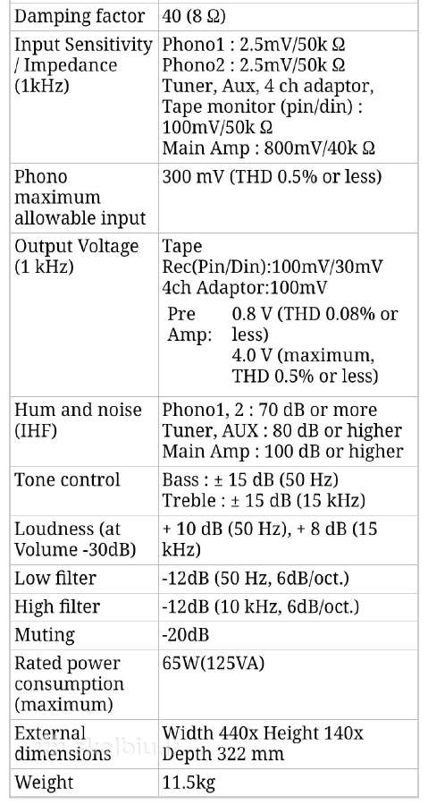 Sansui Au - 6500 stiprintuvas - nuotraukos Nr. 8