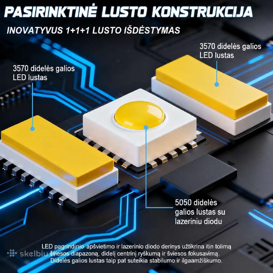 Galingi Lazeriniai / LED Žibintai su Canbus - nuotraukos Nr. 2